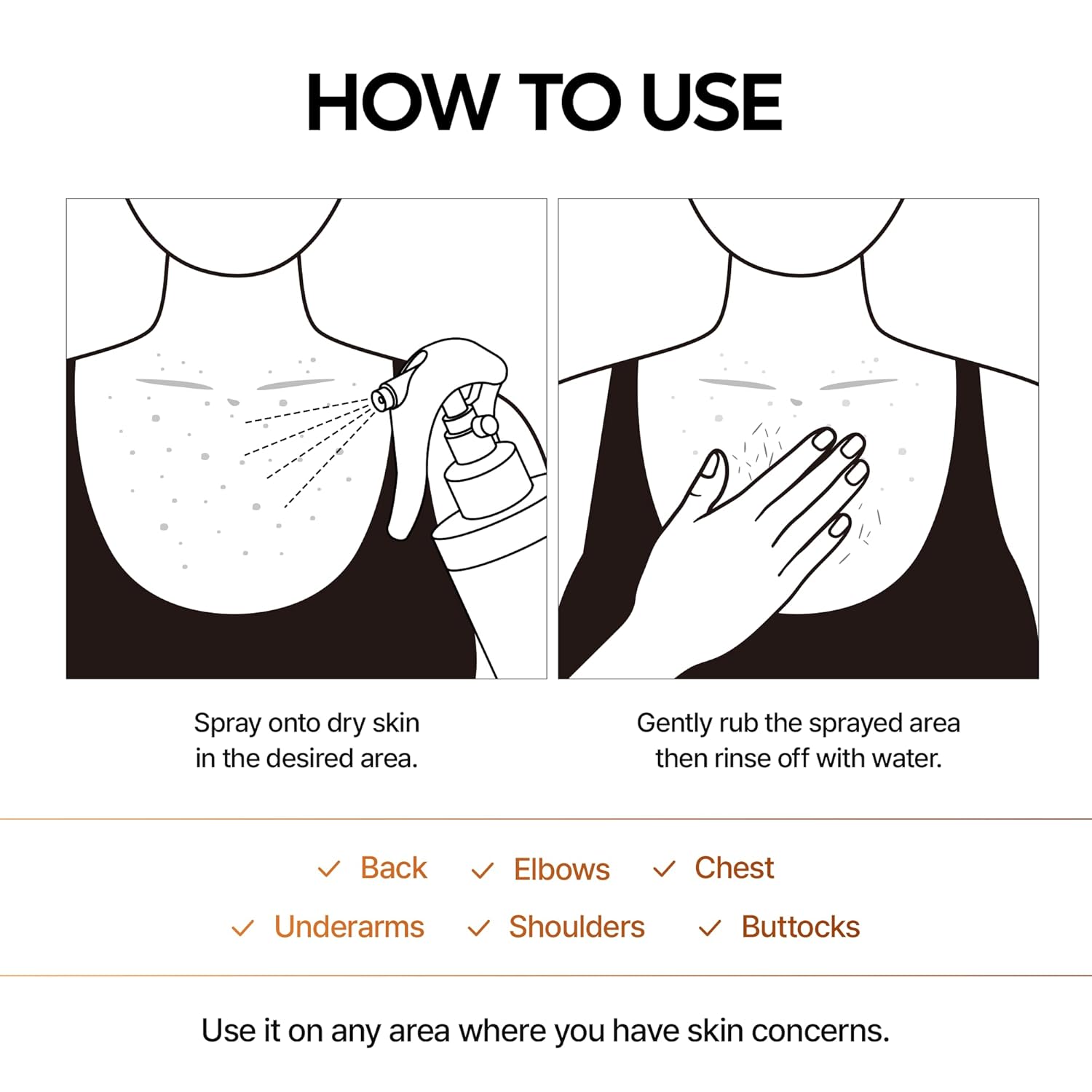 Viral Dr.Melaxin Body Peel Shot Spray Face Peeling Kojic Acid Turmeric Spray